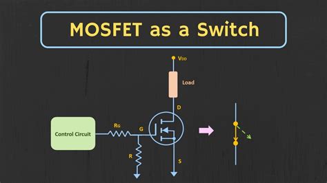 using mosfet as a switch